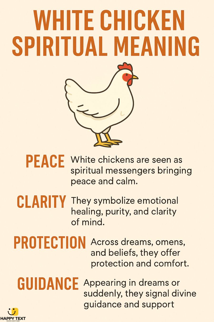 Infographic showing the white chicken spiritual meaning, including symbols of peace, purity, divine messages, emotional healing, and spiritual awakening.